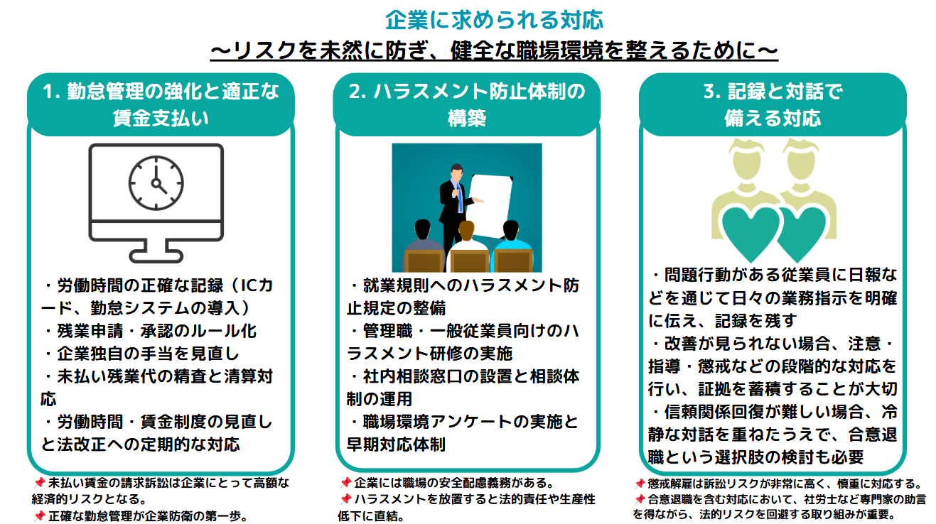 企業に求められる対応