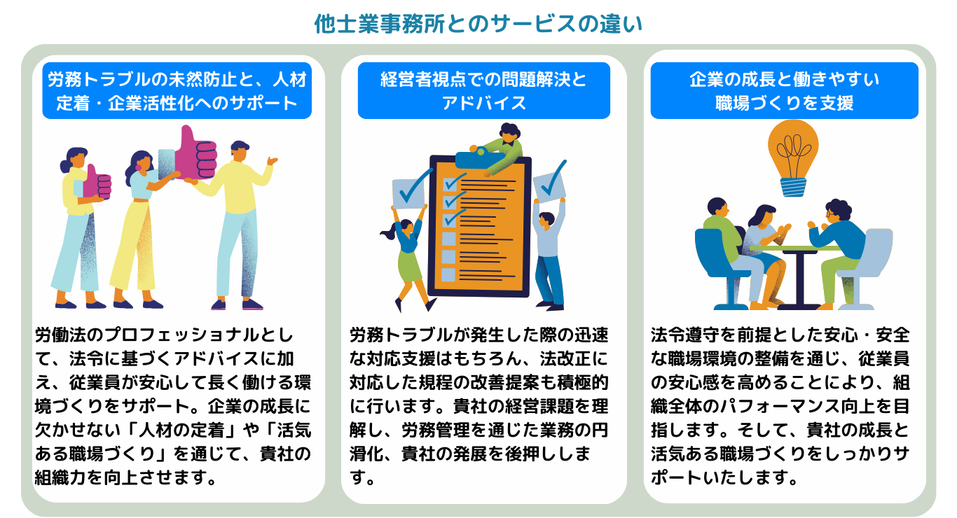 労務相談を他士業事務所と違うところ
