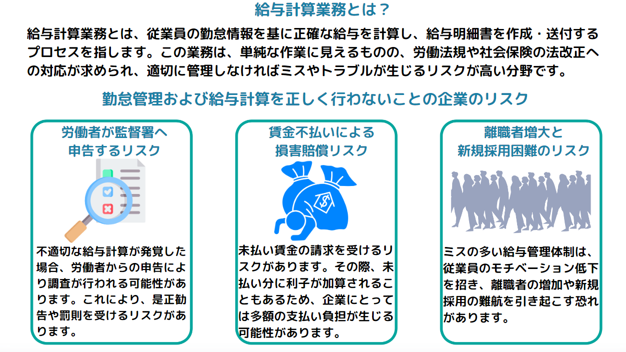 給与計算業務とは