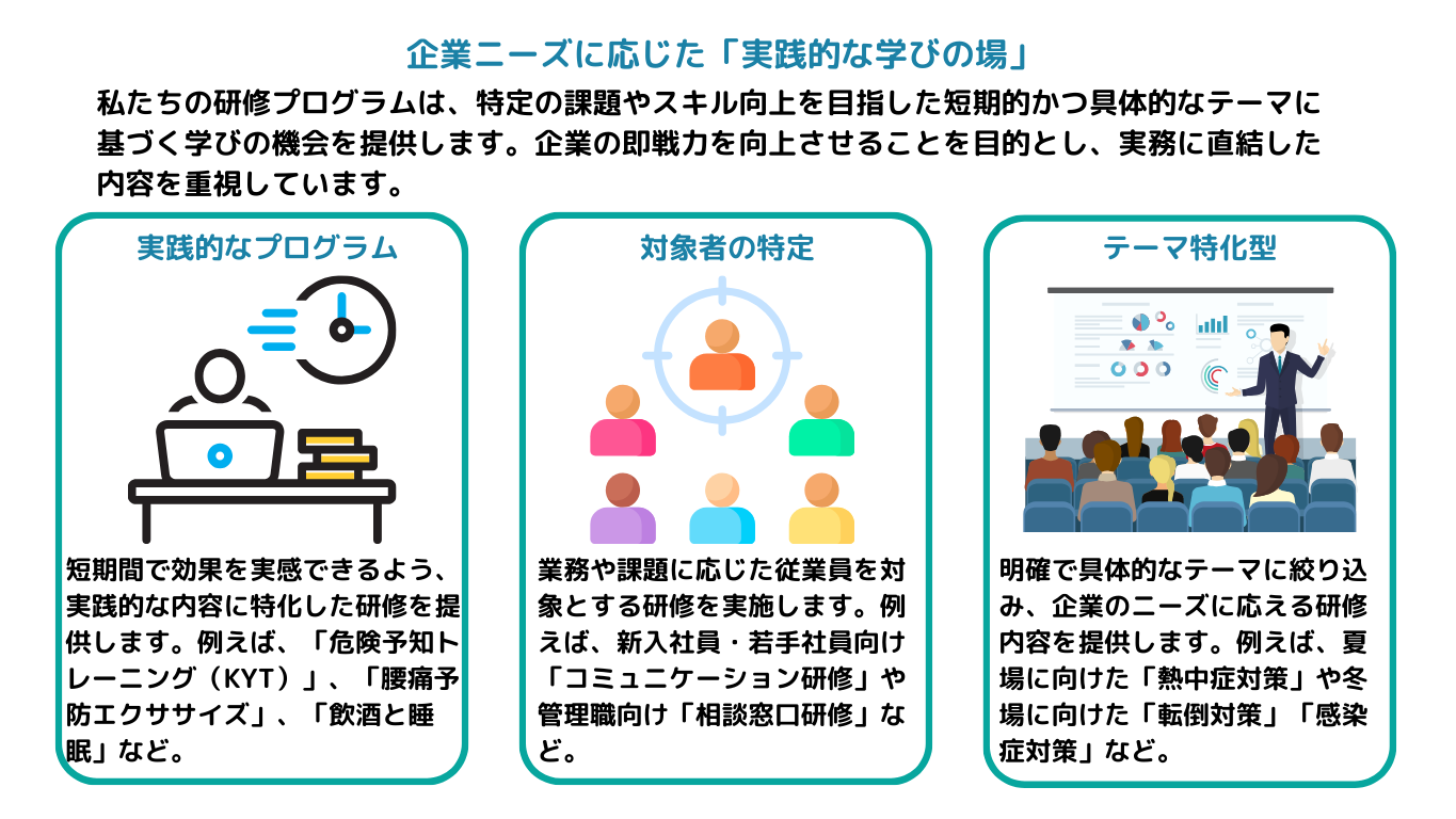 実践的な学び場