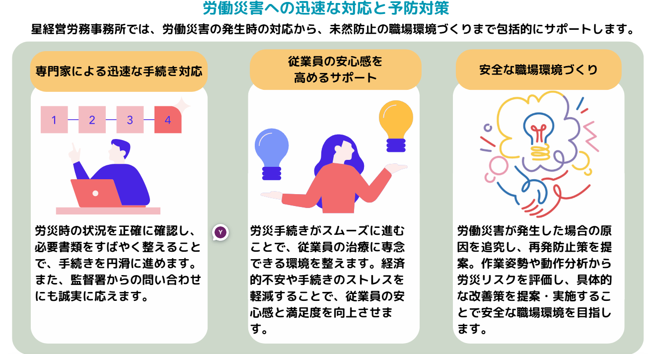 労働災害への迅速な対応と予防策