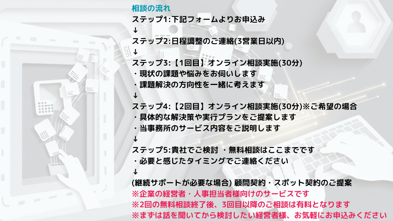 無料オンライン労務相談の流れ